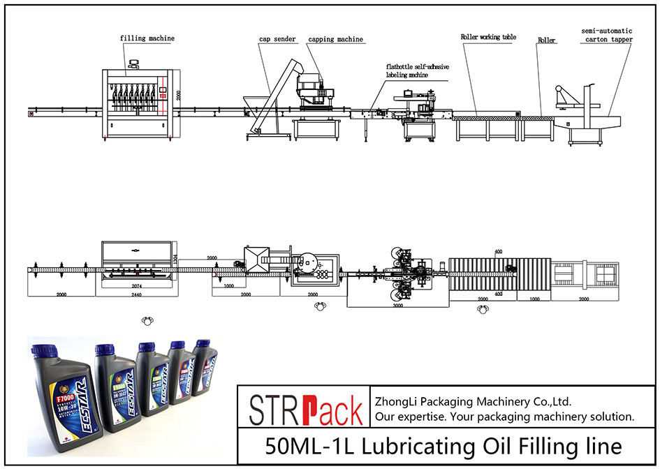 Automatska linija za punjenje ulja 50ML-1L